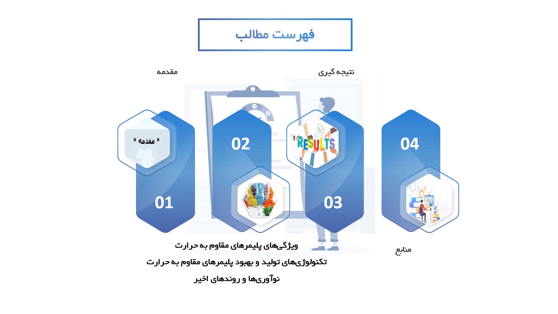 پاورپوینت در مورد توسعه پلیمرهای مقاوم در برابر حرارت برای استفاده در صنایع فضایی